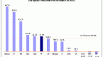 kpn-scheme-lowers-fixed-income-risk-profile_2
