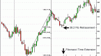 learn-how-to-trade-the-s-p-futures-topgun-software_2
