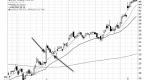 learn-swing-trading_1