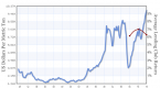 lending-club-is-a-good-investment_2