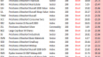 leveraged-etfs-are-going-down_2