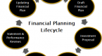 lifecycle-finance_1