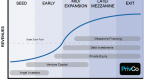 lifecycle-finance_2