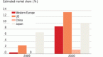 lithium-a-longterm-investment_1