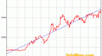 london-metal-exchange-nickel-prices-stainless_1