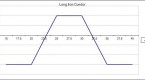 long-iron-condor_1