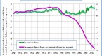 longterm-investing-has-benefits_1