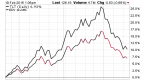 making-a-move-with-bond-etfs-2_1