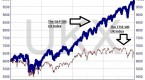 managing-currency-exposure-in-your-portfolio-2015_1