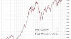 market-for-perpetual-bonds-warms-up-in-asia_1