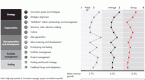 measure-your-portfolios-performance_1