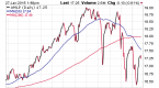 mlp-etfs-a-pipeline-for-yield-to-your-portfolio_1