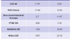 modernize-your-portfolio-with-etf-futures_1