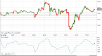 momentum-indicates-stock-price-strength-3_2