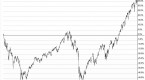 momentum-relative-strength-asymmetry-observations_2