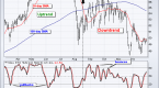 momentum-trading_4