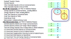 money-market-accounts-v-accounts_1