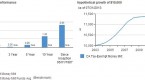 money-market-funds-money-market-mutual-funds-best_2