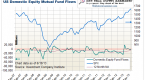 money-market-mutual-funds_2