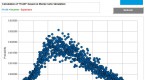 monte-carlo-simulation-with-gbm_1