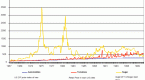 more-volatility-ahead-for-commodities_2