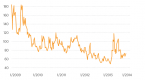more-volatility-in-treasurys-seen-ahead_1