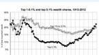 morningstar-gives-national-bank-securities-the_2