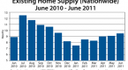 mortgage-rate-preview-will-rates-rise-for-3rd_1