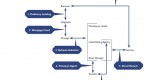 mortgage-securitization-process_1