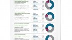 multiasset-funds-or-your-own-mix_1