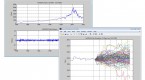 multivariate-models-the-monte-carlo-analysis_1