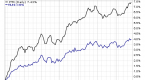 munis-midterms-and-what-to-watch_1