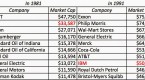 musings-on-markets-equity-risk-premiums-erp-and_4