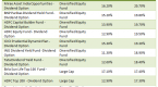 mutual-fund-dividends_1