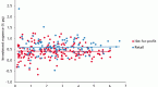 mutual-fund-expense-ratio-the-effects-on_1