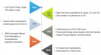 mutual-funds-a-brief-history-overview_1