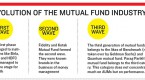 mutual-funds-and-mutual-funds-investment-advice_1