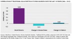 mutual-funds-can-help-balance-volatility-of-stock_2