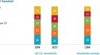 mutual-funds-enjoy-a-very-favorable-impression-3_1