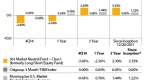 mutual-funds-fund-data-performance-risk-ratings_1