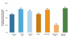 mutual-funds-or-stocks-which-is-better-for-you_1