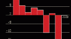 mutual-funds-v-for-roth-ira_1