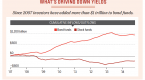 nervous-investors-lose-out-as-market-timing-fails_1