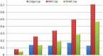 new-market-neutral-fund-employs-global-long_2