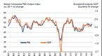 new-view-20-feb-2015-labor-revives-economy-slows_2
