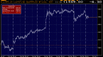 niederhoffer-s-negative-equity-correlation_1