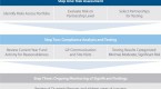 occ-investment-securities-risk-management-and_1