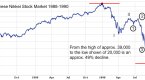 october-the-month-of-market-crashes_1