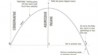 optimal-asset-allocation-with-the-kelly-criterion_1