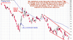 options-on-gold-and-silver-etfs_1